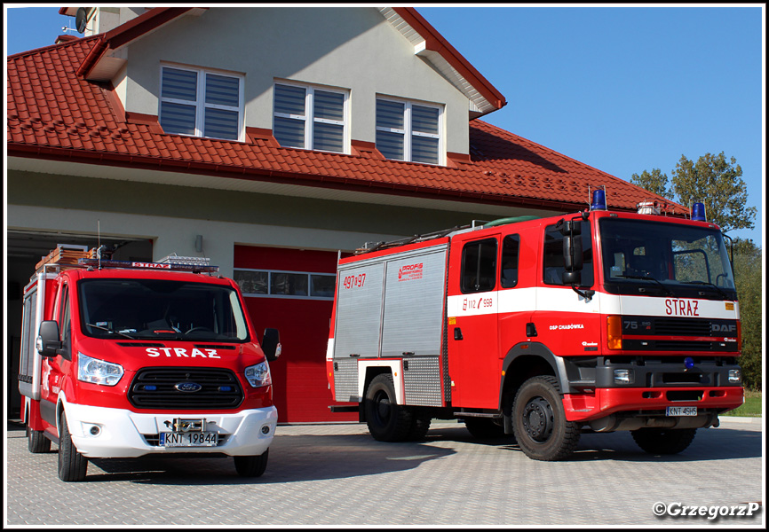 OSP ChabÃ³wka