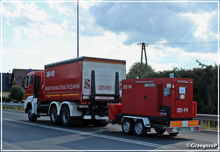 305[K]83 - SCKw MAN TGS 26.320/Elektro-Instal - JRG 5 KrakÃ³w
