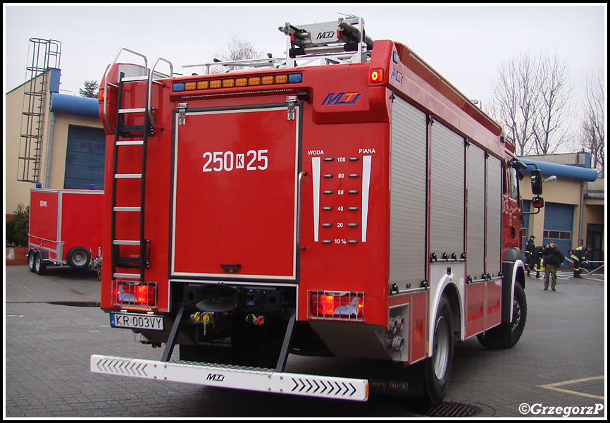 250[K]25 - GCBA 5/42 MAN TGM 18.340/Moto Truck - JRG SA PSP KrakÃ³w