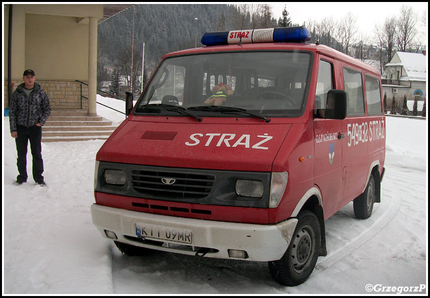 549[K]32 - GLM Daewoo Lublin 3 - OSP KoÅ›cielisko*