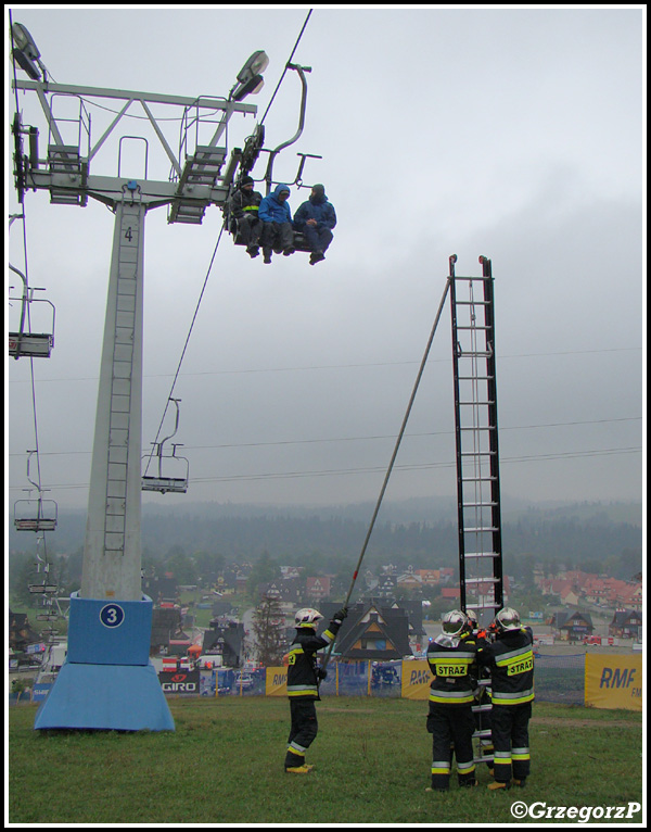 25.09.2015 - BiaÅ‚ka TatrzaÅ„ska, Kotelnica - Ä†wiczenia obronne ''WRZESIEÅƒ 2015''