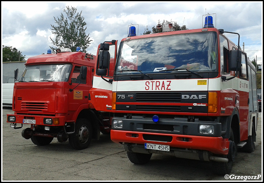 SRt Unistar/IPS - Kolejowe Ratownictwo Techniczne & 497[K]97 - GBA 3/24 DAF 75/Doeschot- Rosenbauer - OSP ChabÃ³wka