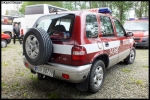343[K]90 -SLOp Kia Sportage - JRG Krynica ZdrÃ³j