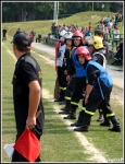 2.09.2012 - Kościelisko - Powiatowe Zawody Sportowo- Pożarnicze OSP 2.09.2012 - Kościelisko - Powiatowe Zawody Sportowo- Pożarnicze OSP