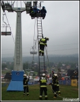 25.09.2015 - Białka Tatrzańska, Kotelnica - Ćwiczenia obronne ''WRZESIEŃ 2015'' 25.09.2015 - Białka Tatrzańska, Kotelnica - Ćwiczenia obronne ''WRZESIEŃ 2015''