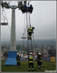 25.09.2015 - Białka Tatrzańska, Kotelnica - Ćwiczenia obronne ''WRZESIEŃ 2015''