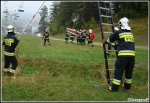 25.09.2015 - Białka Tatrzańska, Kotelnica - Ćwiczenia obronne ''WRZESIEŃ 2015'' 25.09.2015 - Białka Tatrzańska, Kotelnica - Ćwiczenia obronne ''WRZESIEŃ 2015''