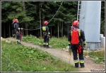 28.09.2018 - Stacja kolejowa w Kasinie Wielkiej, stacja narciarska Kasina SKI - Powiatowe manewry KSRG 28.09.2018 - Stacja kolejowa w Kasinie Wielkiej, stacja narciarska Kasina SKI - Powiatowe manewry KSRG