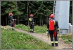 28.09.2018 - Stacja kolejowa w Kasinie Wielkiej, stacja narciarska Kasina SKI - Powiatowe manewry KSRG