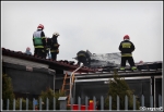25.04.2016 - Nowy Targ, ul. Kolejowa - PoÅ¼ar w zakÅ‚adach miÄ™snych