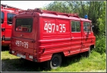 497[K]35 - GLM FSC Å»uk A15 - OSP Orawka*